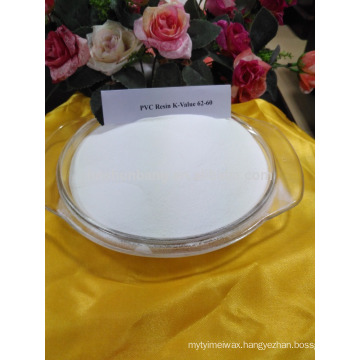 PVC resin for decorate materials